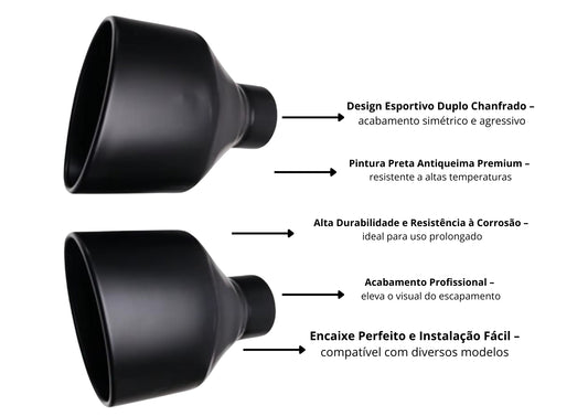 Par de Ponteira Chanfrada Preta Esquerda/Direita — Entrada 2½″ | Saída 5½″ | 220mm (Par Inox 304 Premium)