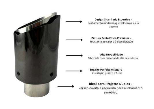 Ponteira Chanfrada Inox Escurecida — Entrada 2½″ | Saída 3½″ | 155mm (Premium com Acabamento Black Chrome)