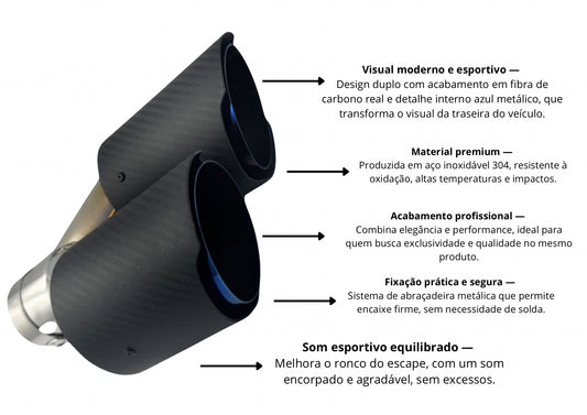 Ponteira Dupla Carbono Azul | Inox — Entrada 2½″ | Saída 3½″ | 250mm (Premium Carbon Fiber + Azul Titan Lado Oposto)
