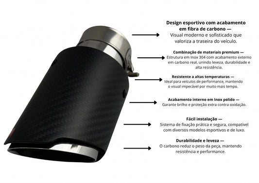 Ponteira Carbono | Inox — Entrada 2½″ | Saída 3½″ | 160mm (Premium Carbon Fiber + Inox 304)